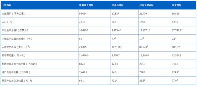 新澳门和香港资料大全正版资料2025年免费下载|精选解析解释落实