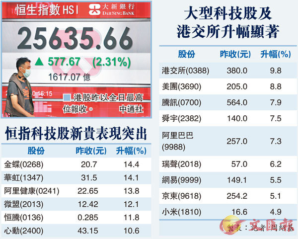 香港本港免费资料大全|精选解析解释落实