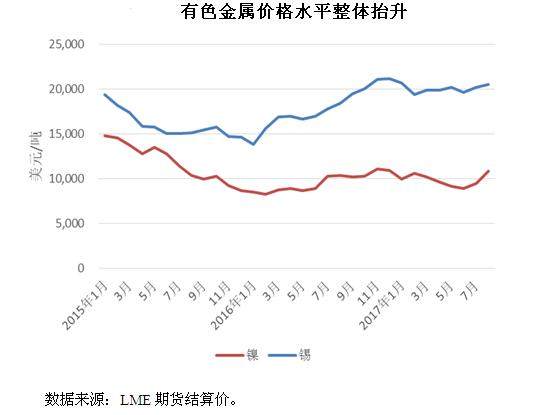 深圳西丽房价最新消息，市场走势与影响因素分析